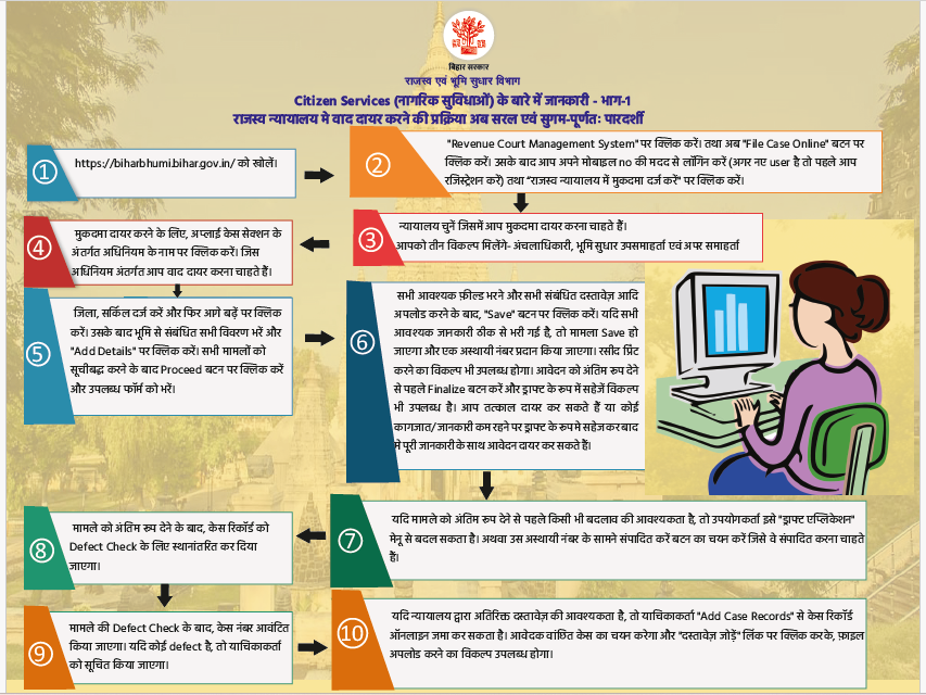 Bihar RCMS Court Case